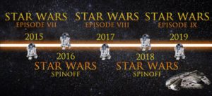 colin trevorrow futuro star wars 2020 trailer di episodio viii e programmazione futura