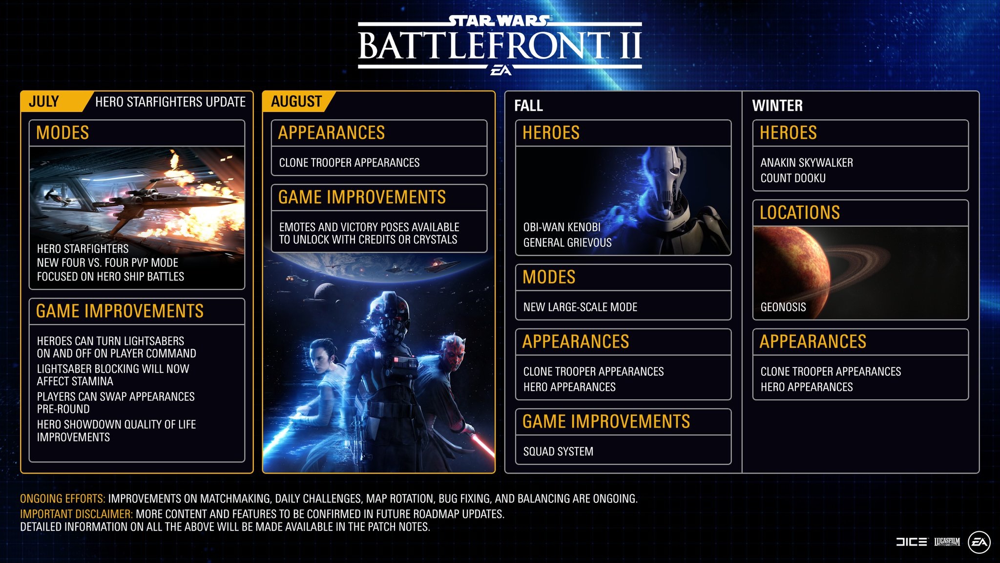 roadmap battlefront ii 2018 gioco star wars