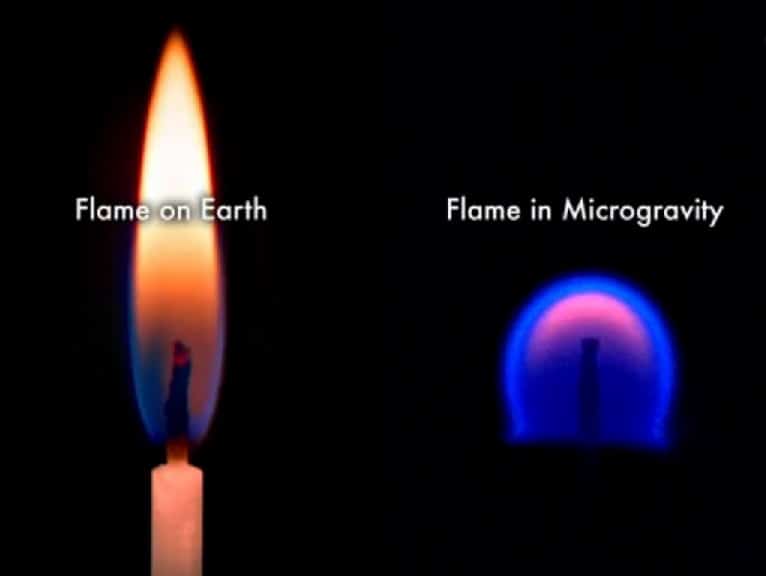 Confronto fuoco Terra spazio