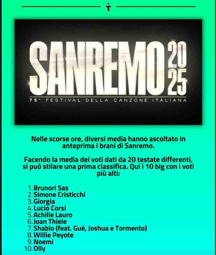 Classifica Sanremo